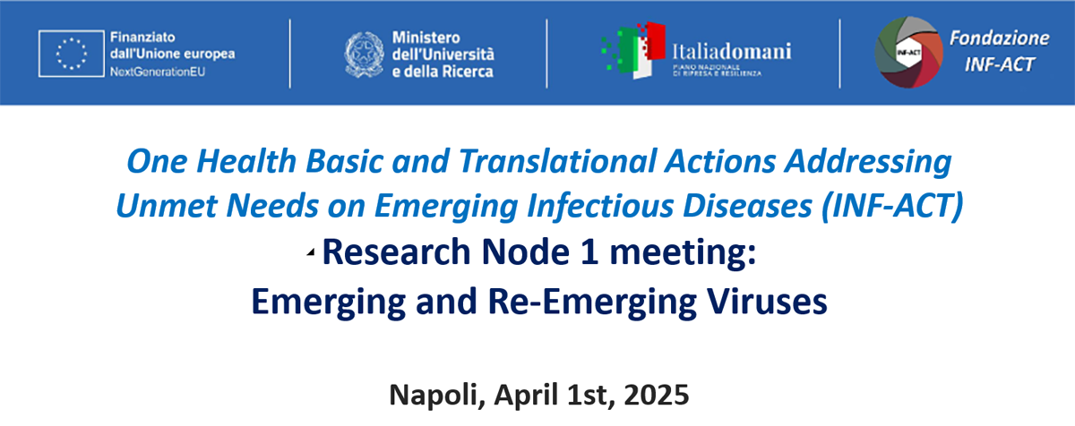 Terzo Meeting in Presenza del Research Node 1
