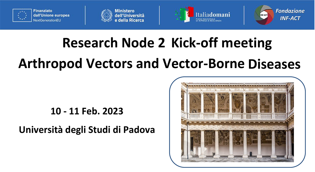 Research Node 2 1st in-person Meeting