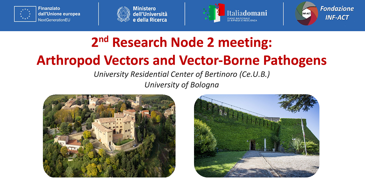 Research Node 2 2nd in-person meeting