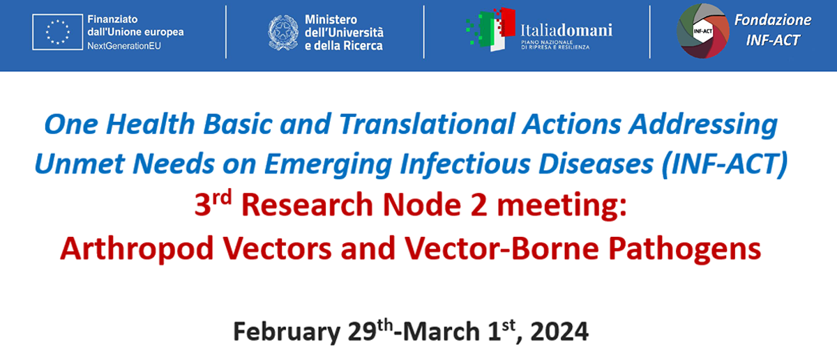 Research Node 2 3rd in-person meeting