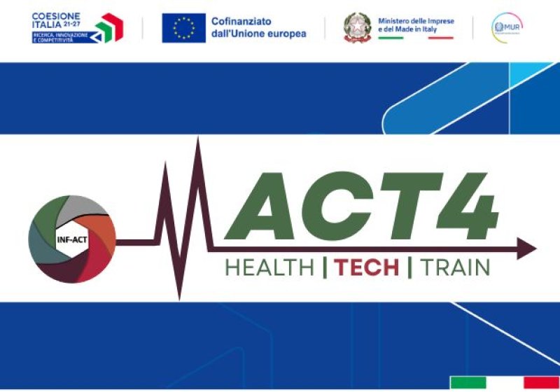 ACT4TECH