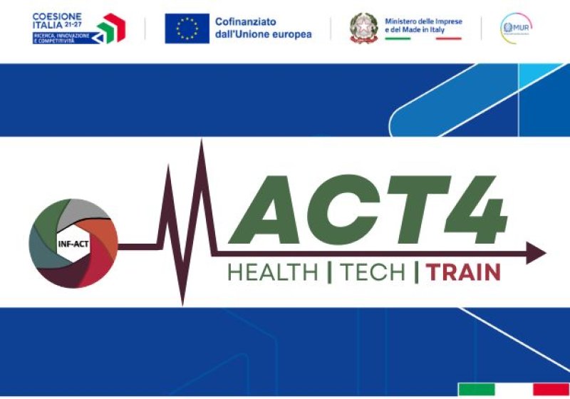 ACT4TRAIN